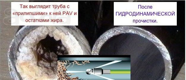 Прочистка канализации Круглосуточно 24/7 в Краснодаре