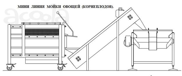 Комплексная мини линия обработки овощей,  подготовка к реализации овощей.